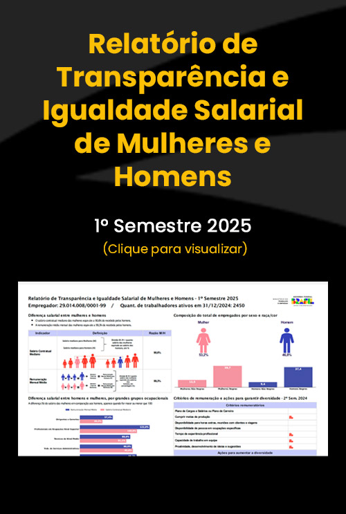 Relatório de Transparência e Igualdade Salarial - 1 Sem/ 2025