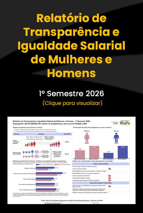 Relatório de Transparência e Igualdade Salarial - 1 Sem/ 2026